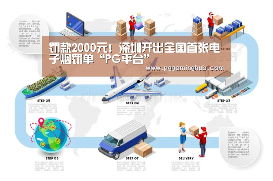 罚款2000元!深圳开出全国首张电子烟罚单“PG平台”(图4) PG平台
