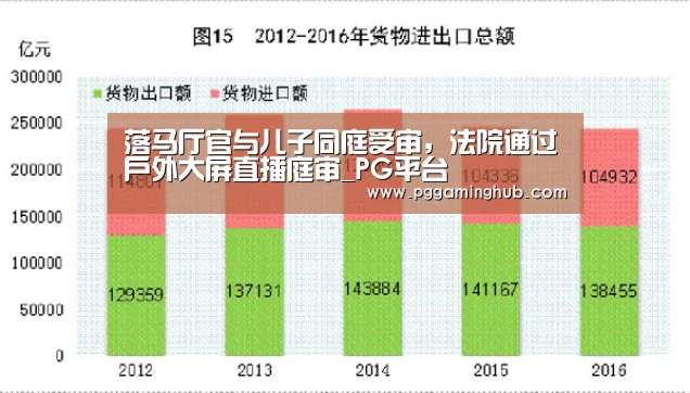落马厅官与儿子同庭受审,法院通过户外大屏直播庭审_PG平台(图3) PG品牌